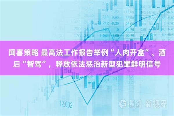 闻喜策略 最高法工作报告举例“人肉开盒”、酒后“智驾”，释放依法惩治新型犯罪鲜明信号