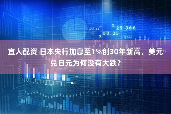 宜人配资 日本央行加息至1%创30年新高，美元兑日元为何没有大跌？