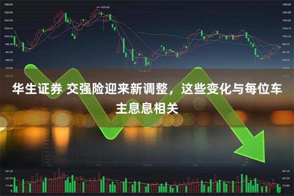 华生证券 交强险迎来新调整，这些变化与每位车主息息相关