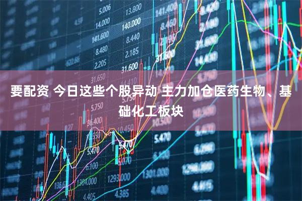 要配资 今日这些个股异动 主力加仓医药生物、基础化工板块